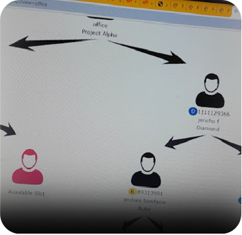 POS/ ACCOUNTING / MLM